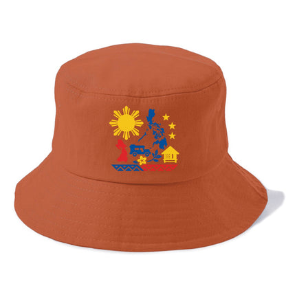 cultural national symbolism Hat