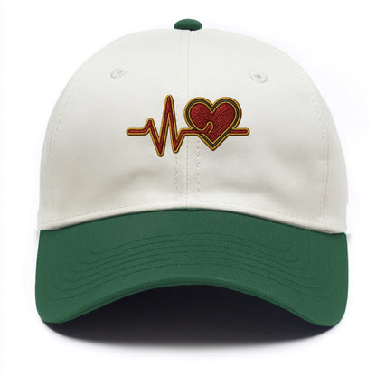 Heartbeat Line  - Two Tone Cap - Green