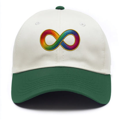 Infinity Symbol  - Two Tone Cap - Green