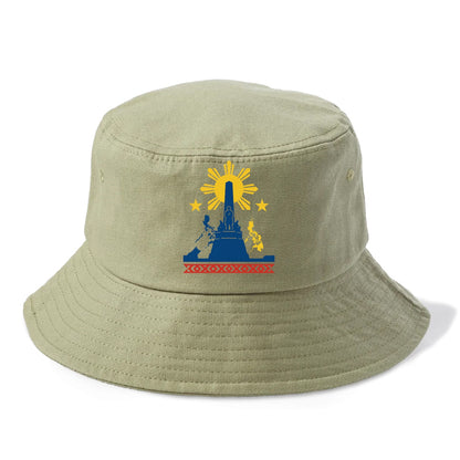 cultural symbolism Hat