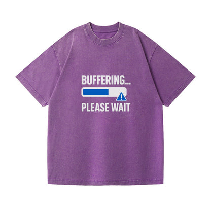 buffering please wait Hat
