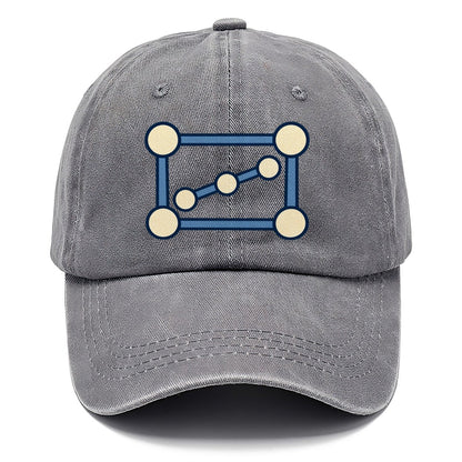 Belt Of Three Astronomy And Stargazing Classic Cap – Urban Haze