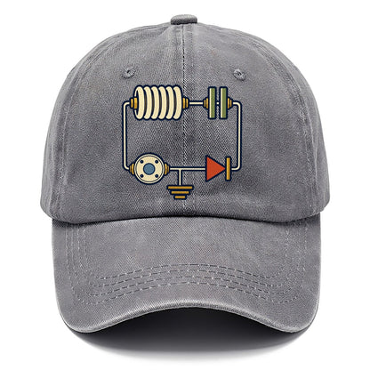 Bench Radio Schematic Amateur Radio Classic Cap – Urban Haze