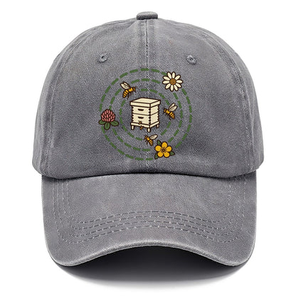 Forage Map Mark Beekeeping Classic Cap – Urban Haze