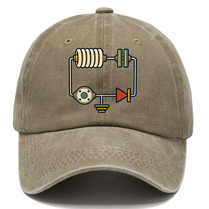 Bench Radio Schematic Amateur Radio Classic Cap – Warm Sand