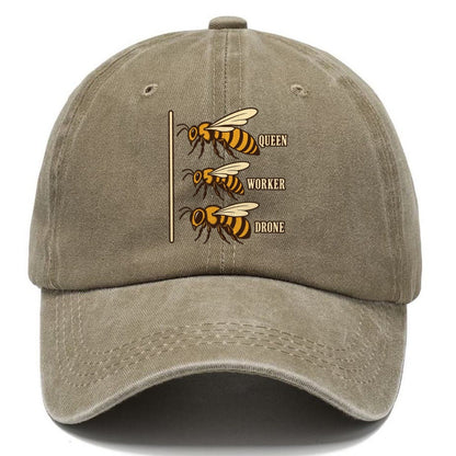 Three Castes Plate Beekeeping Classic Cap – Warm Sand