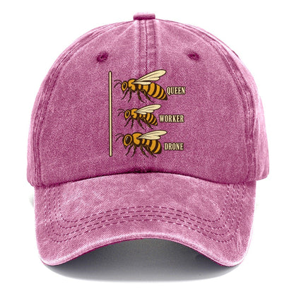 Three Castes Plate Beekeeping Classic Cap – Dusty Rose