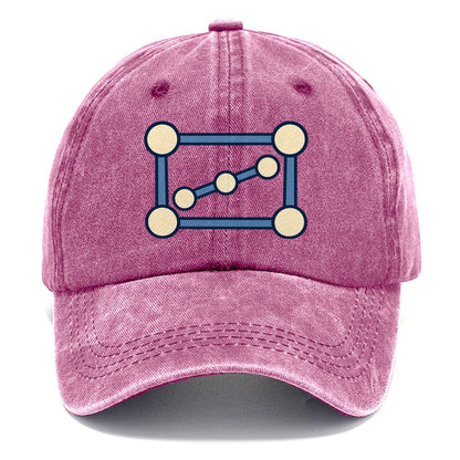 Belt Of Three Astronomy And Stargazing Classic Cap – Dusty Rose