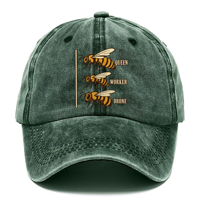 Three Castes Plate Beekeeping Classic Cap – Forest Mist