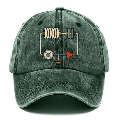 Bench Radio Schematic Amateur Radio Classic Cap – Forest Mist