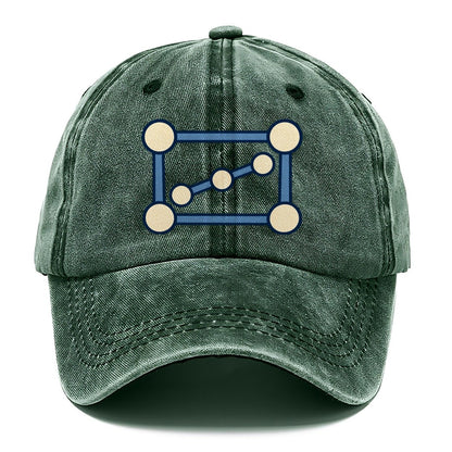 Belt Of Three Astronomy And Stargazing Classic Cap – Forest Mist