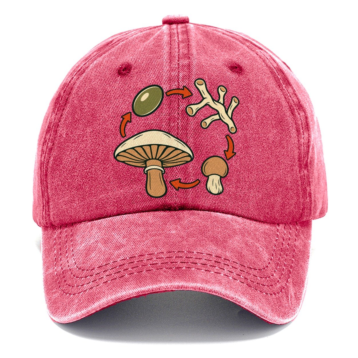 Fruiting Cycle Ring Foraging And Mycology Classic Cap – Pomegranate Blush
