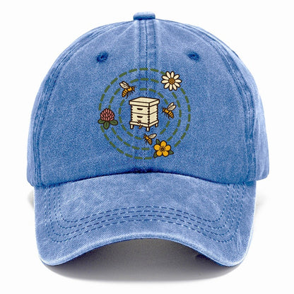 Forage Map Mark Beekeeping Classic Cap – Summer Sky