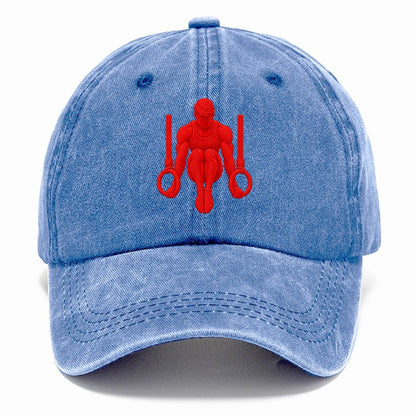 Gymnast Ring Support Tuck Micro Motion Mark Classic Cap – Summer Sky