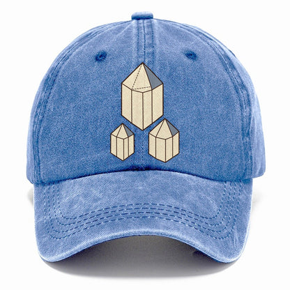 Crystal Growth Diagram Rocks And Minerals Classic Cap – Summer Sky