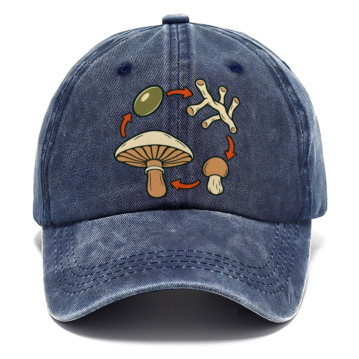 Fruiting Cycle Ring Foraging And Mycology Classic Cap – Twilight Navy
