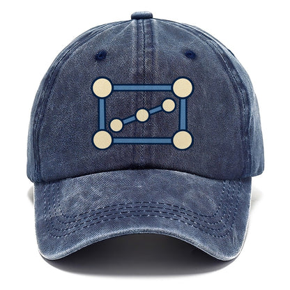 Belt Of Three Astronomy And Stargazing Classic Cap – Twilight Navy